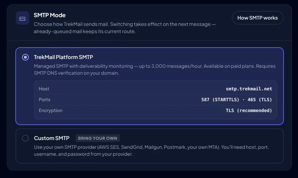 Pick your SMTP provider.