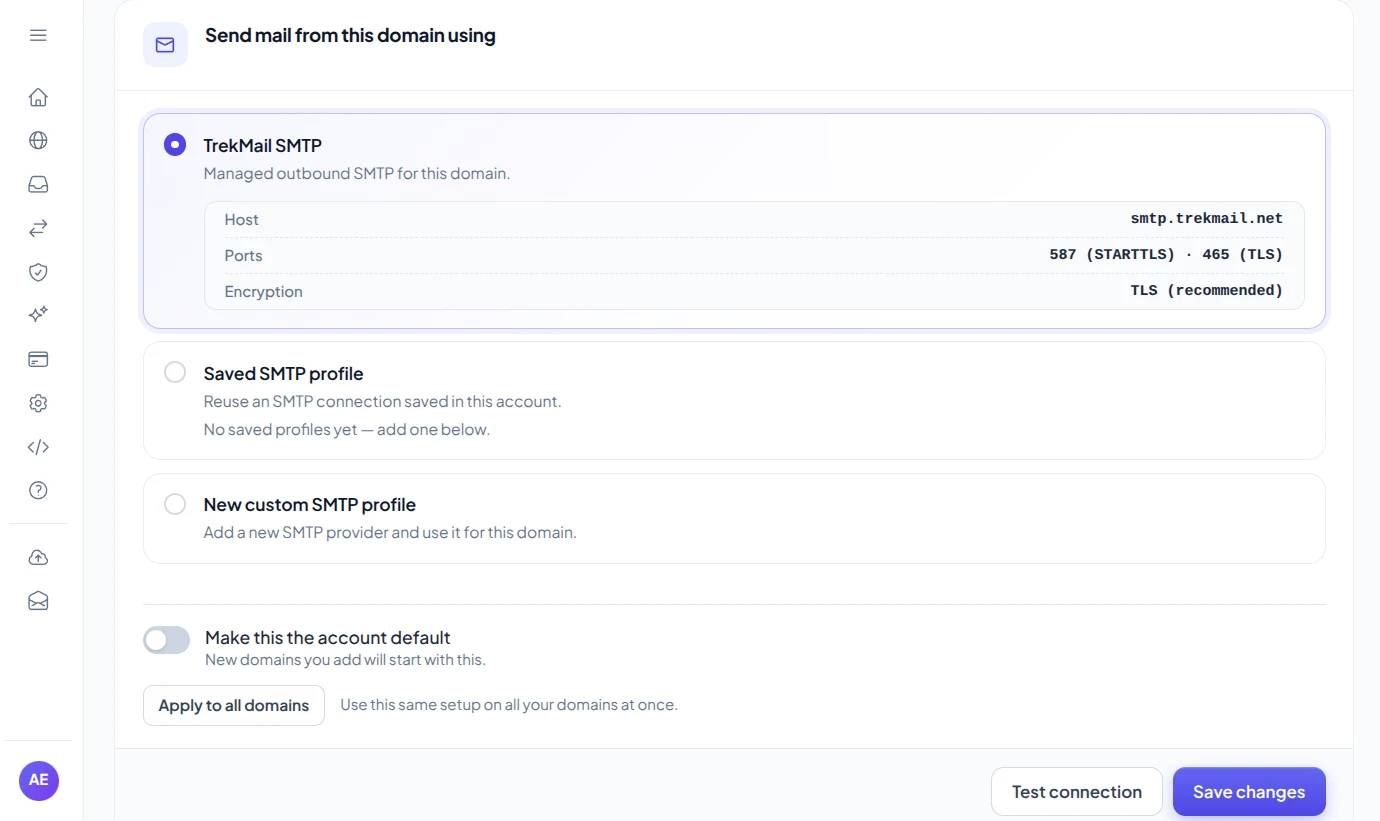 Per-domain custom SMTP configuration