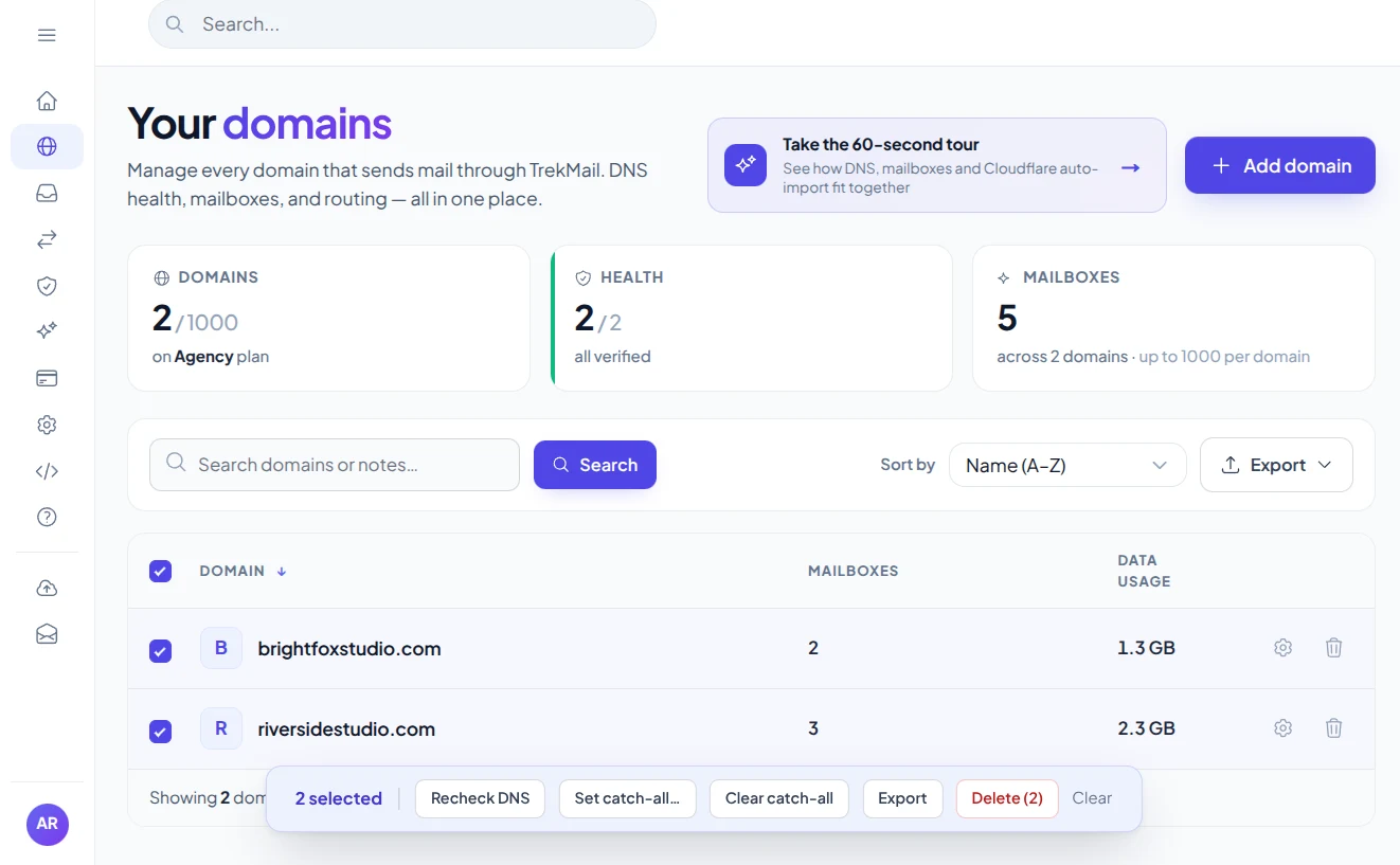 Domain management dashboard — domains verified