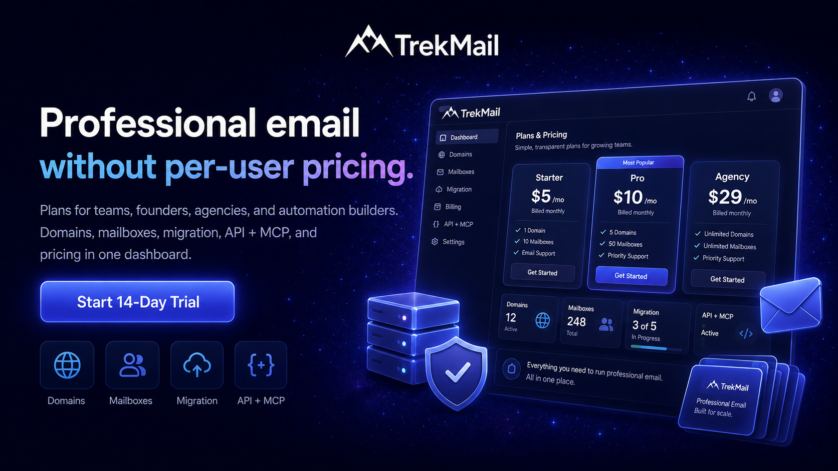 Trekmail [ClickBank] [CB]