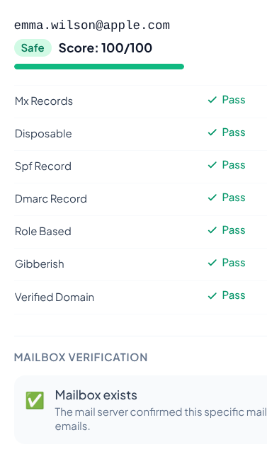 Deep Check result showing all checks passed and mailbox verified